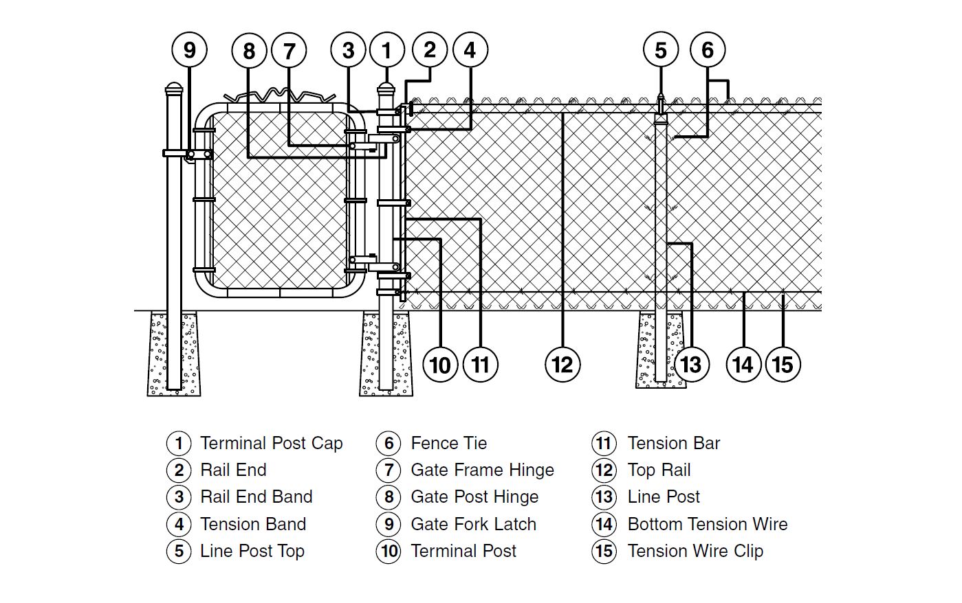 Aluminum Chain Link Fence Components Diagram