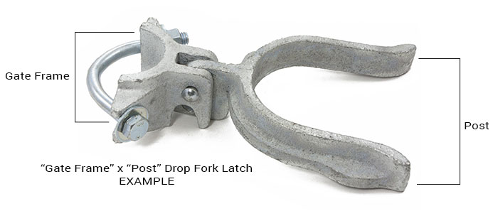 Drop Fork Latch Diagram